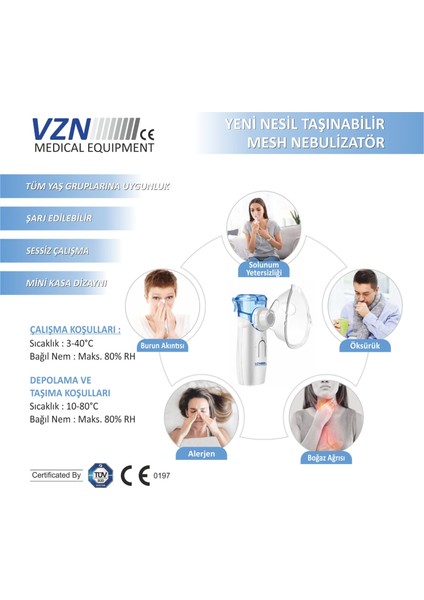 Yeni Nesil SARJ EDİLEBİLİR Taşınılabilir Mesh Nebülizatör cihazı