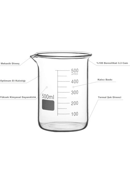 Cam Beher Seti 4 Parça, (1 Adet 50 Ml, 1 Adet 100ML, 1 Adet 250ML, 1 Adet 200 mm Cam Baget)