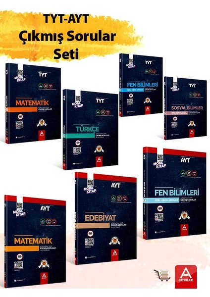 AYT TYT Çıkmış Sorular Seti