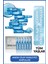 Anew Cildi Yenileyen Ampuller 7x1.3 Ml. 1