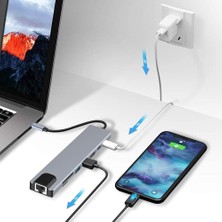 Hubify Hubify, 8in1 Usb-C Hub : 4K HDMI + Rj 45 Ethernet + 87W Pd + 1x Usb-C + 2x USB 3.0 + Sd/tf ; Apple MacBook Pro/air ile Uyumludur.