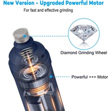 Hanyang N50 Koyu Mavi Pawsunday Köpek Tırnak Öğütücü 2 Led Işık İle 8000-10000 Rpm Köpek Kedi Ve Küçük Hayvan Için Elektrikli Pet Tırnak Giyotin (Yurt Dışından)
