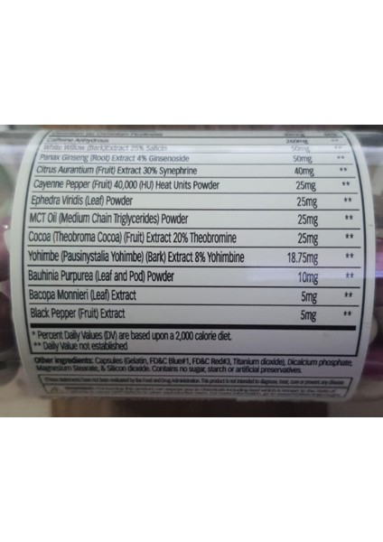 Methyldrene 100 Capsul fırsatları