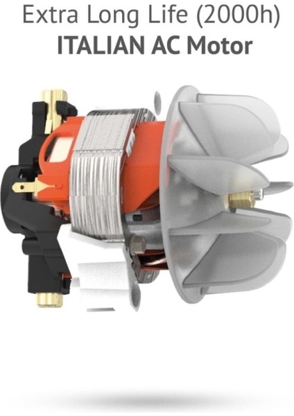 3200 Professionel Turbo Fön Makinesi modelleri