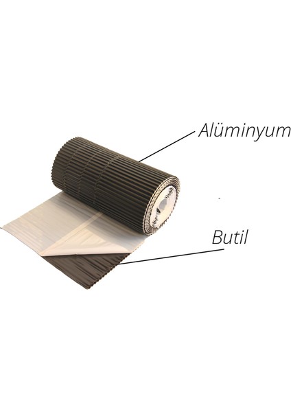 KAPROFLEX PLUS BACA VE DUVAR DİBİ YALITIM BANDI - ANTRASİT GRİ ( 290 mm x 5 m ) fiyatları