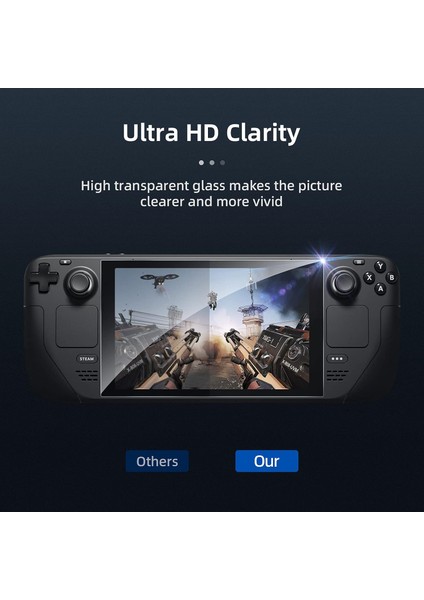 [2 Paket] Steam Deck Ekran Koruyucu 7 Inç 2021 Sürümü, 9h Temperli Cam Filmi Kolay Kurulum/çizilme Önleyici/steam Deck Için Hd Şeffaf Yeni Sürüm (Yurt Dışından)