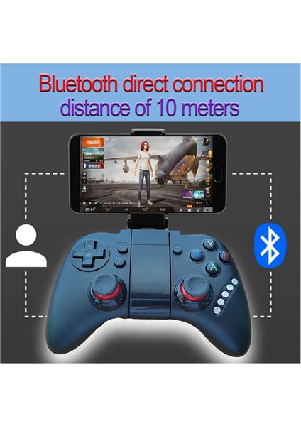 Kablosuz Oyun Joystick Denetleyicisi, 2.4ghz Oyun Joystick Denetleyicisi Gamepad Uzaktan Android Ios Telefonlar ve Tabletler ile Uyumlu, Ps3, Pc Windows Xp/7/8/10 (Yurt Dışından)