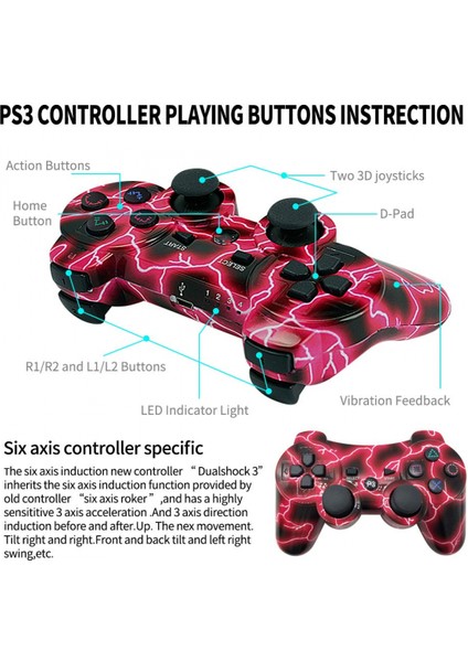 Şarj Kablosu ile Sony Playstation 3 Için Ps3 Denetleyici Kablosuz 6 Eksenli Çift Şok Oyun Denetleyicisi (Yurt Dışından) fırsatları