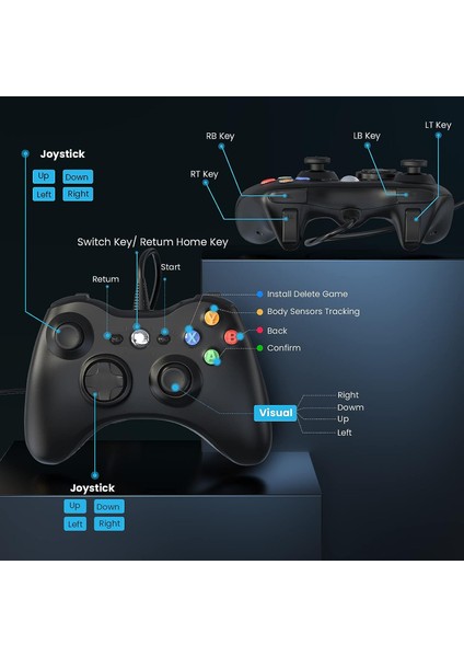 Wired Controller For Xbox 360, Yaeye Game Controller For 360 With Dual-Vibration Turbo Compatible With Xbox 360/360 Slim And Pc Windows 7,8,10,11 (Yurt Dışından)