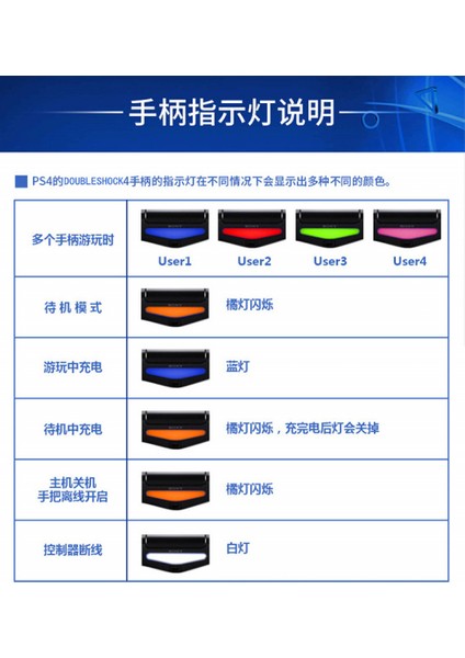 Ps4 Için Kablosuz Kumanda, Playstation 4 Oyun Konsolu Için Gamepad Uzaktan Kumanda Çubuğu, Şarj Edilebilir Pil, Çift Titreşimli Tutma Kolu (Turuncu) (Yurt Dışından) fırsatları