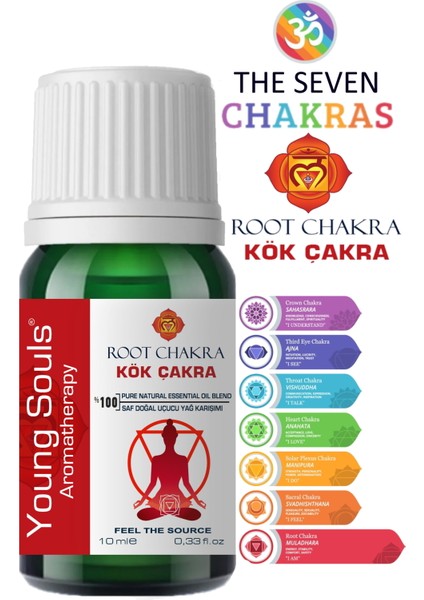 Aromatherapy Root Chakra Essential Oil Blend Kök Çakra Uçucu Yağ Karışımı 10 ml