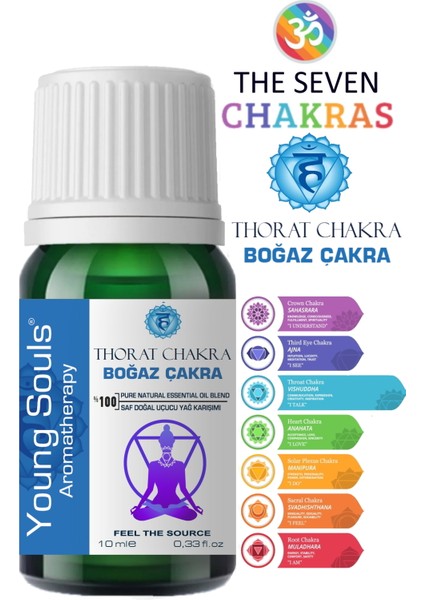 Aromatherapy Throat Chakra Essential Oil Blend Boğaz Çakra Uçucu Yağ Karışımı 10 ml