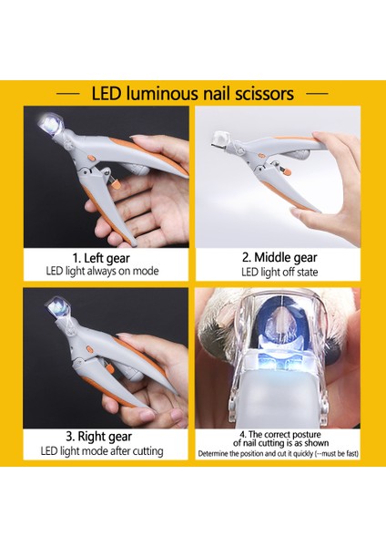 Evcil Hayvan Tırnak Bakım Aleti (Yurt Dışından) fırsatları