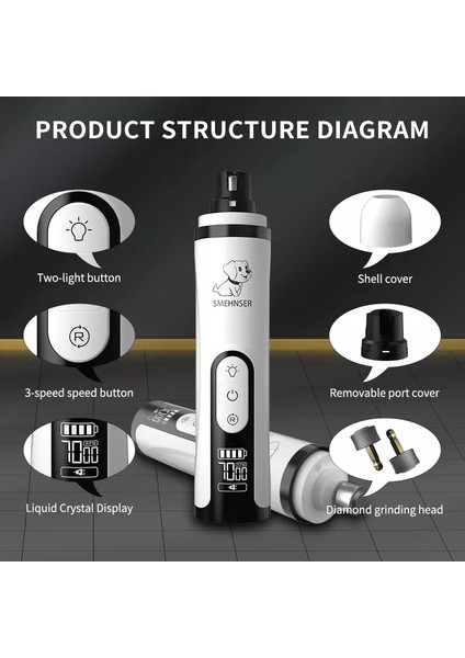 Evcil Hayvan Tırnak Bakım Aleti (Yurt Dışından) fiyatları