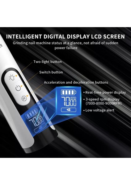 Evcil Hayvan Tırnak Bakım Aleti (Yurt Dışından) fırsatları