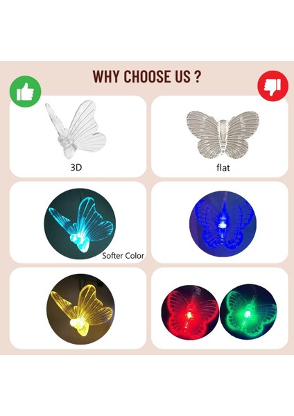 Yatak Odası Için Kelebek Perde Peri Işıkları Dize Işıklar Asılı Pırıltı Tavan Dekoru 90 LED 10FT Uzaktan Kumandalı Kız Kelebek Odası Dekoru Küçük Yürümeye Başlayan Genç K (Yurt Dışından) fiyatları