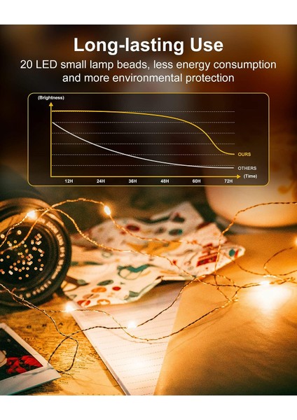 12 Paket LED Peri Işıkları Pille Çalışan Dize Işıklar Su Geçirmez Gümüş Tel 7 Ayaklar Dıy Düğün Parti Yatak Odası Veranda Noel Için 20 LED Ateşböceği Yıldızlı Ay Işıkları (Yurt Dışından) fırsatları