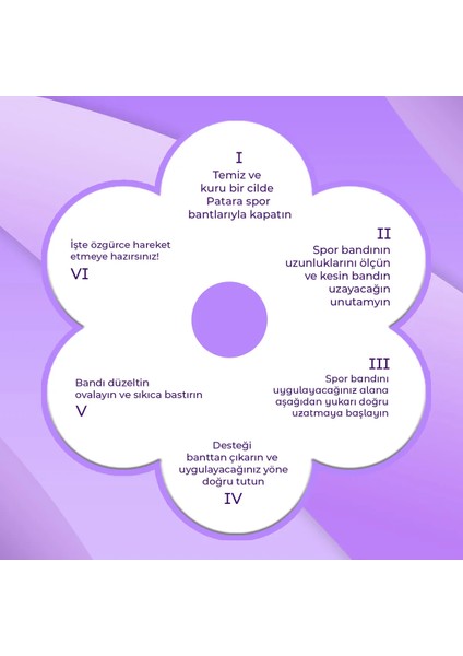 Well Spor ve Terapi Bandı, Kinesiolog-Y Tape, Kas Agrı Bandı fiyatları