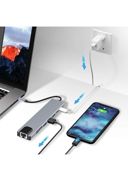 Hubify, 8in1 Usb-C Hub : 4K HDMI + Rj 45 Ethernet + 87W Pd + 1x Usb-C + 2x USB 3.0 + Sd/tf ; Apple MacBook Pro/air ile Uyumludur.