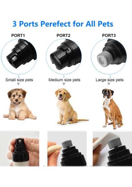 Tam Otomatik Evcil Kedi ve Köpek Tırnak Parlatıcı Akıllı Tırnak Makası (Yurt Dışından)