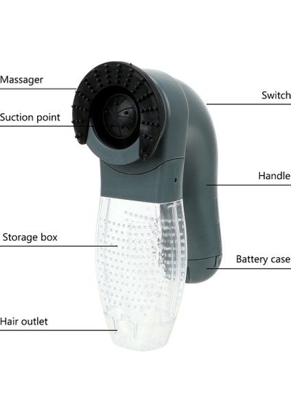 Gri M Kedi Köpek Dökülme Clipper Pet Bakım Vakum Kürk Temizleyici Taşınabilir Kedi Köpek Hayvanlar Saç Tarak Elektrikli Emme Cihazı (Yurt Dışından) modelleri