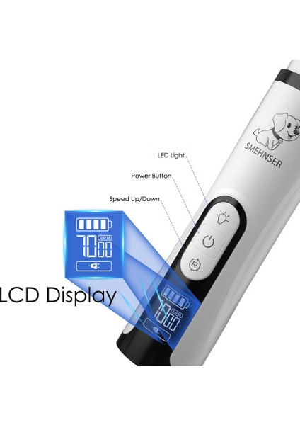 Ekle 1 Adet Kafa Elektrikli Evcil Hayvan Tırnak Törpüsü Led Işık Kedi Köpekler Tırnak Makası Usb Şarj Edilebilir Pençeleri Tırnak Kesici Bakım Giyotin Evcil Hayvan Malzemeleri (Yurt Dışından)