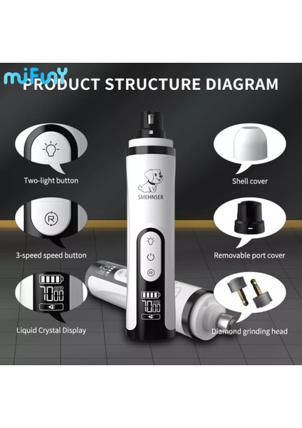 1 Adet Kafaları ile Elektrikli Evcil Tırnak Törpüsü LED Işık ile Kedi Köpekler Tırnak Makası USB Şarj Edilebilir Pençeleri Tırnak Kesici Evcil Bakım Giyotin Malzemeleri (Yurt Dışından) modelleri