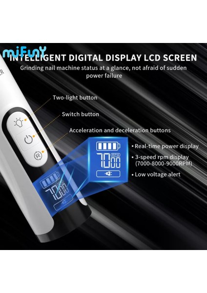 1 Adet Kafaları ile Elektrikli Evcil Tırnak Törpüsü LED Işık ile Kedi Köpekler Tırnak Makası USB Şarj Edilebilir Pençeleri Tırnak Kesici Evcil Bakım Giyotin Malzemeleri (Yurt Dışından) indirimleri