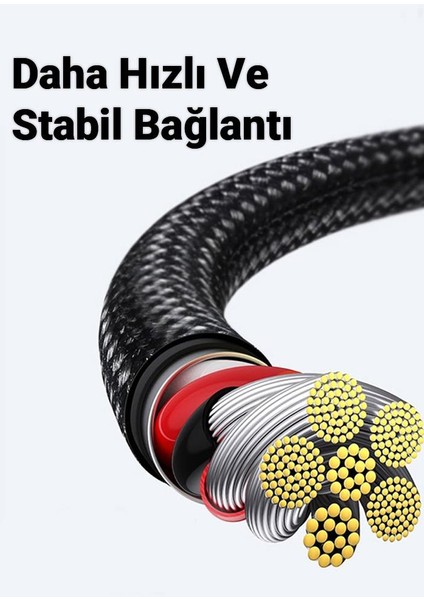 Hc Series 1mt 60W Type-C To Type-C Süper Hızlı Şarj ve Data Kablosu, Akım ve Isı Korumalı Halat Kopmaz Kablo
