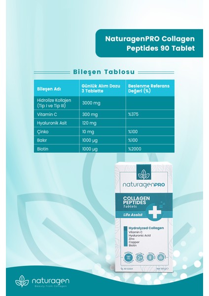 Pro 90 Tablet Beauty Collagen (Hidrolize )(Tip-1 Tip-3 Hyaluronic Acid,Vitamin C,Biotin,Çinko,Bakır)