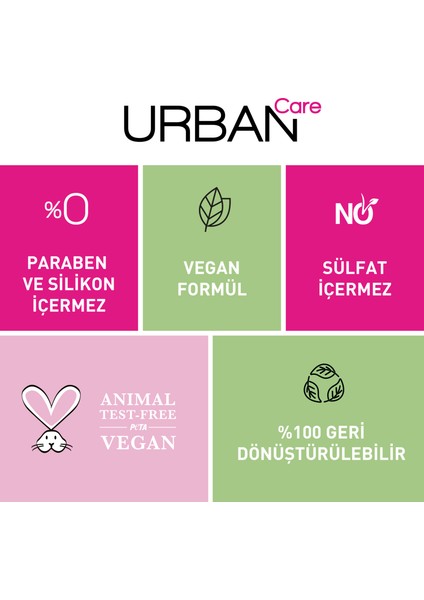 URBAN Care Pure Coconut & Aloe Vera Renk Koruyucu Saç Bakım Kremi 250 ml -vegan