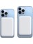 Apple iPhone 15 Modellerle Uyumlu Magsafe Powerbank 5.000 Mah 2