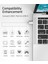 MacBook Air 15 Inç Kasa 2023 M2 Çip A2941 ile Uyumlu, Touch Id'li, Plastik Sert Kabuk Kılıf Klavye Kapağı Ekran Koruyucu 2023 MacBook Air 15 M2 Için C Tipi Adap (Yurt Dışından) 3