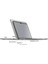 MacBook Pro 14 Inç Kılıf 2023 2022 2021 M2 A2779 M1 A2442 Pro/max ile Uyumlu, Sert Kılıf ve Klavye Kapak ve Ekran Koruyucu ve Mac Pro 14 Touch Id Için Type-C, F (Yurt Dışından) 3