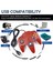 N64 Oyunları Için Retro USB Denetleyicisi, N64 Klasik USB Denetleyicisi Gamepad Joystick, N64 Sistemi Için Oyun Denetleyicisi Raspberry Pi/windows/mac/linux- (Yurt Dışından) 3