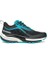 Golden Gate Atr Gtx Erkek Ayakkabı Black Azure 2