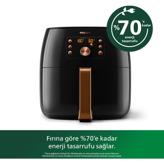 Philips Premium Airfryer Xxl Fritöz HD9867/90 , Luciole Fiyatı