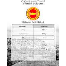 Ipek Pilavlık Bulgur 5 kg