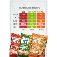 Bite & More Protein Chips  Proteinli Vegan Cips 50 gr x 12 Adet - Chili Lime Aromalı