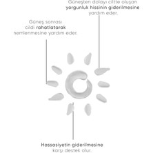 IVA NATURA Organik Güneş Sonrası Kremi Aloe Vera Özlü 125 ML