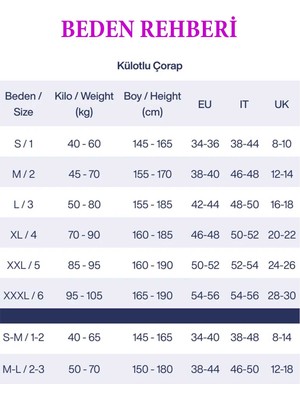 Penti 6 Adet Parlak Fit 15 Likralı Külotlu Çorap Ten