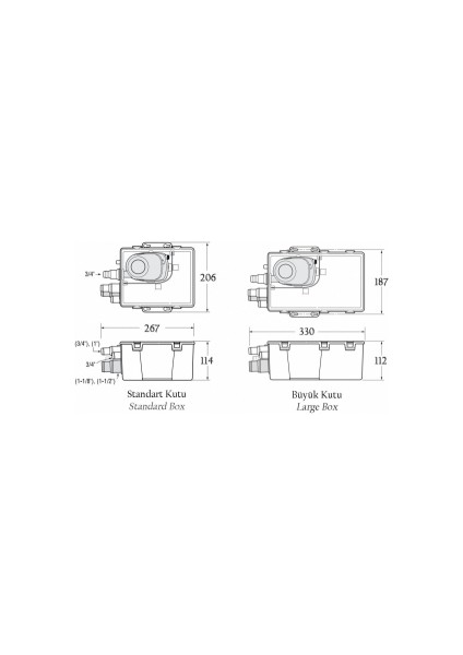 Attwood Duş Boşaltma Sistemi 24V 2.5A