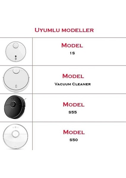 Mi Robot S50 Ana Fırça Kapağı