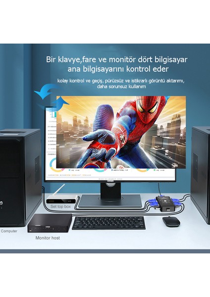 4 Port USB Kvm Switch Çoklayıcı 4pc Tek Monitör Kasa Çoğaltıcı