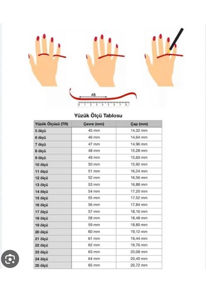 Paslanamaz Çelik Hasır Örme Kelepçe Bileklik Yüzük Set