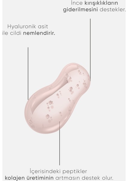 Cilt Bakım Serumu Peptit Ve Hyaluronik Asit Içerikli 30 Ml