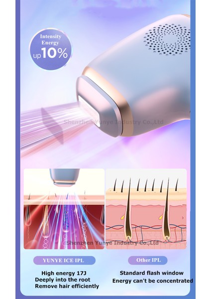 En Son Teknoloji Güçlü Ipl Laser Epilasyon Cihaz Energy-17 J Power -48 W Safir Buz Soğutma EXTRA 2 BAŞLIK indirimleri