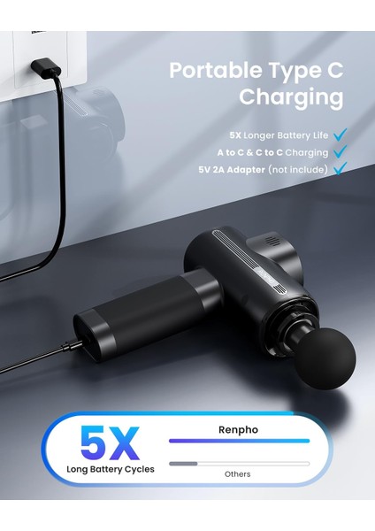 Masaj Tabancası, 3200 Devir/dakikaya Kadar Masaj Tabancası, USB C Şarj Bağlantılı, Kas Gevşemesini Azaltmak Için