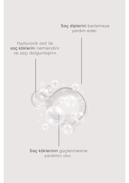 Organik İçin Hyaluronik Asit İçeren Hacim Veren Günlük Şampuan Kekik Bitkisi Özlü 350 ML