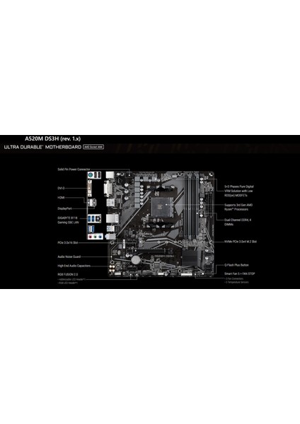 Gıgabyte A520M DS3H 1.3 A520 Ddr4 (Vga Yok) Glan Matx DVI HDMI Dp Usb3 M2 Rgb Am4 Amd Anakart
